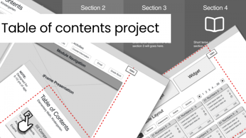 UX Student Table of Contents